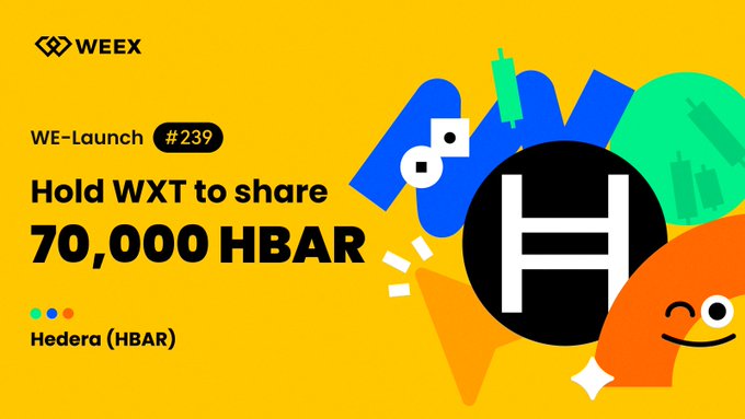 A promotional graphic for 'WE-Launch #239' from WEEY, advertising 'Hold WXT to share 70,000 HBAR' for Hedera (HBAR), featuring colorful abstract shapes and the Hedera 'H' logo.