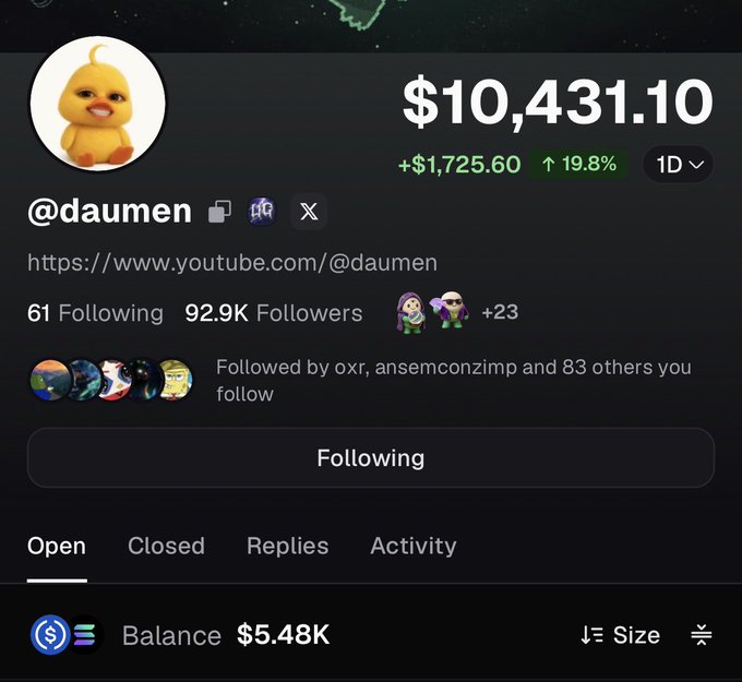 A profile of @daumen shows a pumpfun wallet balance of $10,431.10, with $5.48K still available to trade. The post accuses him of using multiple wallets to exploit followers as exit liquidity following his trading callouts.