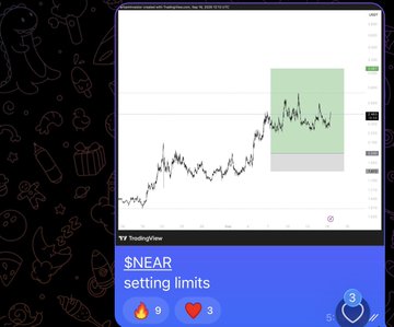 A TradingView chart shows $NEAR's price action with a gray "setting limits" zone marked by dashed horizontal lines around the 1.78 area, reflecting the poster's commentary that they are not entering a trade. The chart displays NEAR's gradual uptrend with a highlighted consolidation range, aligning with the post's "No fill for me" sentiment.