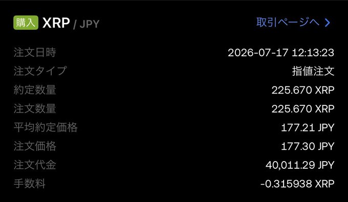A Japanese cryptocurrency order confirmation showing a purchase of 225.670 XRP/JPY at 177.30 JPY, totaling 40,011.29 JPY, dated 2026-07-17.