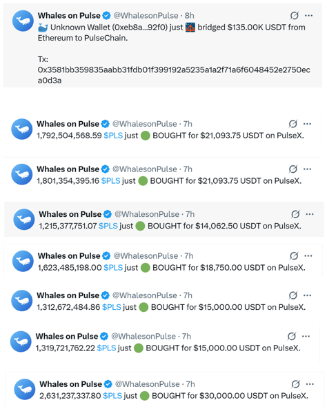 A series of tweets from 'Whales on Pulse' (@WhalesonPulse) report large cryptocurrency purchases, including bridged 135K USDT and millions of $PLS ($PULSE) bought on PulseX for tens of thousands of USDT.