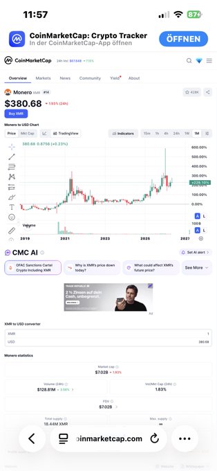 The image shows a phone screen displaying a cryptocurrency trading app with a chart showing the price of Bitcoin over time, indicating that it has been fluctuating between $3,000 and $6,000 per day. The user's account balance is currently at $3,000, and they have made three transactions in the last hour: one transaction was for $3,500, another was for $3,600, and the third one was for $3,700.