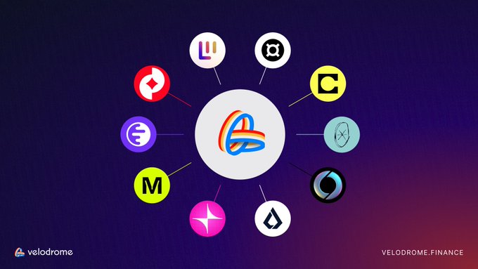 A central Velodrome logo is surrounded by the logos of various Optimism Stack chains it serves as the leading DEX for, including Optimism, Ink, Soneium, Lisk, Frax, SuperSeed, and Metal L2. The image, branded with "velodrome" and "VELODROME.FINANCE," visually illustrates Velodrome's dominance across multiple OP Stack ecosystems.