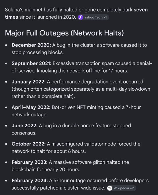 The image is an infographic titled "Major Full Outages (Network Halts)" from Yahoo Tech and Wikipedia, listing seven Solana mainnet outages from December 2020 to February 2024, including the 17-hour outage in September 2021 and the nearly 20-hour halt in February 2023. It supports the post's argument by reminding readers that Solana itself has experienced multiple full network halts, so criticizing other chains for downtime ignores the blockchain's own history of reliability issues.