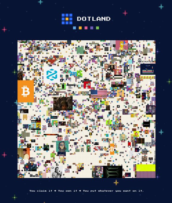 The image displays the DotLand digital canvas, a sprawling grid filled with diverse user-generated pixel art, including logos like Bitcoin and Coinbase, an American flag, and various community creations. The tagline "You claim it ❖ You own it ❖ You put whatever you want on it" reinforces the post's message of permanent, on-chain pixel ownership, with the visual showing roughly 80% of the canvas actively claimed by users.