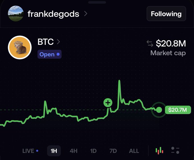 A mobile app screenshot showing the 'BTC' token profile on frankdegods' page with a $20.8M market cap and a green price chart currently at $20.7M.