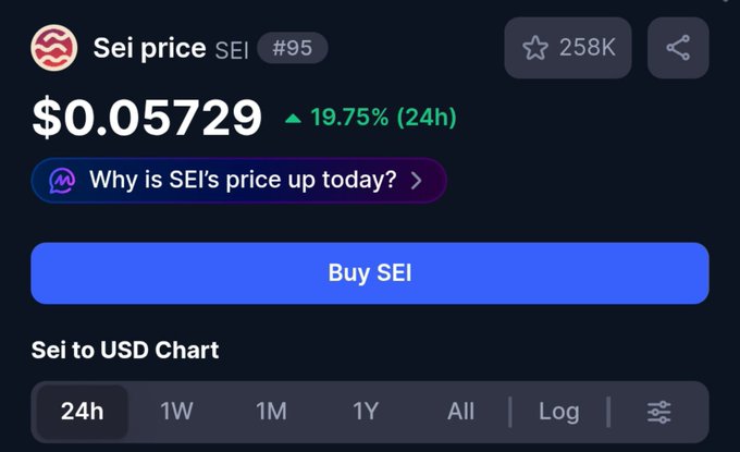 A cryptocurrency tracking interface shows the price of 'Sei price SEI #95' at $0.05729, indicating a 19.75% increase over the last 24 hours, above a blue 'Buy SEI' button.