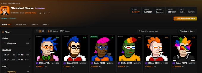 A screenshot of an NFT marketplace showing the 'Shielded Nakas' collection on BTC Launchpad, with various pixel-art character NFTs displayed including Shiel...#5954 and Shiel...#3202, priced around 0.00077 BTC each.