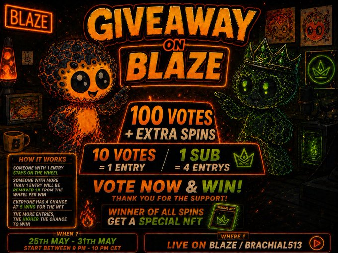 The image features a poster advertising a giveaway for a game called "Blaze" with two cartoon characters, one green and one orange, standing next to each other. The poster also includes text promoting an event where people can vote for their favorite character or game, possibly offering prizes such as free in-game items or special discounts on gaming accessories.