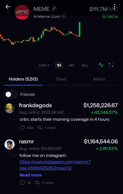 A crypto trading app screenshot displaying the MEME coin token priced at $11.7M with a 127.60% gain, showing a Holders tab listing top holders including frankdegods ($1,258,226.67) and rasmr ($1,164,544.06).