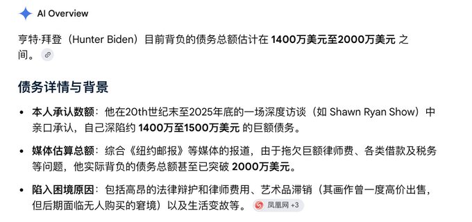The image is an AI Overview in Chinese stating that Hunter Biden (亨特·拜登) currently has debts estimated between $14 million and $20 million (1400万至2000万美元), detailing his admitted debt, media-reported figures, and reasons for his financial troubles including legal fees and art issues.

This directly supports the post's joke about $LAPTOP's opening day being a fundraising opportunity to help Hunter Biden pay off his $14-20 million in debts.
