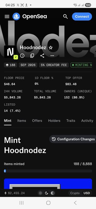 The screenshot displays the OpenSea NFT collection "Hoodnodez" with statistics showing only 188 items minted out of 8,888, a low floor price of $46.64, and just 24H volume of $5,843.26, supporting the post's claim that the project is struggling with lack of interest.