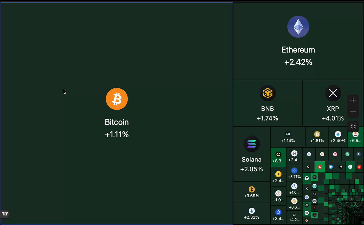 None