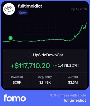 The image shows a Fomo trading card for user "fulltimeidiot" displaying a position tagged "UpSideDownCat" with a gain of +$117,710.20 (+1,479.12%) on a $79K investment with an average entry of $211.9K and current value of $3.3M, supporting the post's claim of an $8,000 investment turning into six-figure gains.