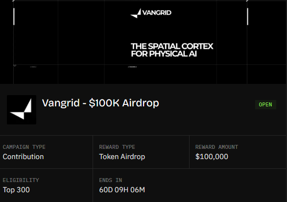 A Vangrid airdrop campaign page showing "THE SPATIAL CORTEX FOR PHYSICAL AI" with a $100,000 token airdrop reward for the top 300 contributors, ending in 60 days.