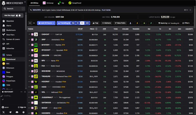 A screenshot of the DEX Screener platform showing a list of cryptocurrency tokens with their 24-hour volumes, market caps, prices, and percentage changes, displaying tickers like CARCAT, DIMP, MYSTERY, and BYOCKET.