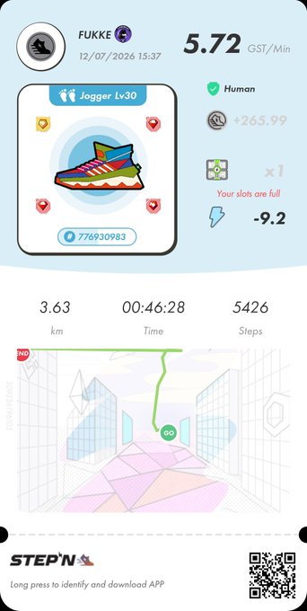 STEPN activity share card for user FUKKE (Jogger Lv30, shoe ID 776930983) showing 3.63 km in 00:46:28 with 5426 steps, earning +265.99 GST at 5.72 GST/Min.