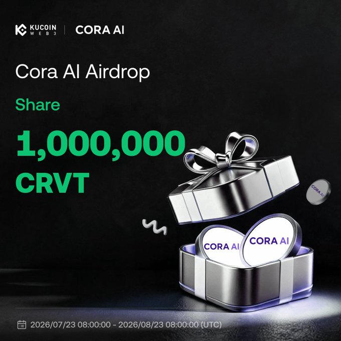 A promotional graphic for a 'Cora AI Airdrop' from 'KUCOIN WE3.0' offering a share of 1,000,000 CRVT between 2026/07/23 and 2026/08/23.