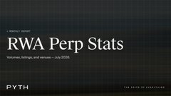 The image displays a chart titled "RWA Perp Stats" from Pyth, highlighting monthly volume, holdings, and rank data as of July 2025, which corresponds to the post's discussion of real-world asset perpetuals reaching a record $708.3B in trading volume, largely driven by memory chip stocks like SanDisk, SK Hynix, Micron, and SOXL.