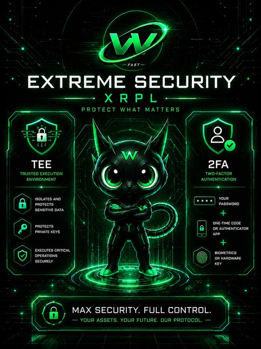 The image features a cartoon cat standing in front of a green shield with a white circle, surrounded by various security icons such as a lock and a keypad. The text above the cat reads "Extreme security xRPL", while below the cat there is a list of security measures including password protection, two-fa, and a secure exchange level. The image also includes a caption that says "#XRPL".