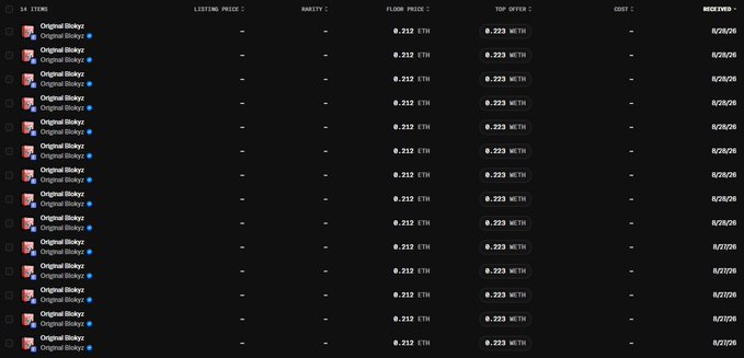 The image shows a collection of 14 "Original Blokyz" NFT items, each with a floor price of 0.212 ETH and a top offer of 0.223 WETH. This appears to celebrate the successful launch of the Original Blokyz collection, with the user likely sharing their acquisition of multiple NFTs at a price they considered favorable.