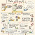 Small, low-resolution image of an infographic poster featuring cartoon characters and text, too blurry to read clearly.
