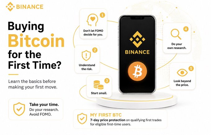 A promotional graphic for Binance titled 'Buying Bitcoin for the First Time?' featuring a smartphone with the Binance app and Bitcoin logo, surrounded by five numbered tips including 'Don't let FOMO decide for you' and 'Do your own research.'