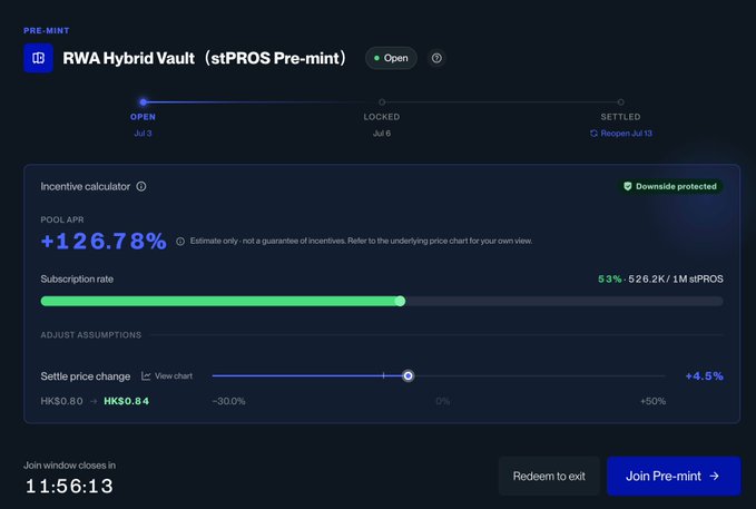 A pre-mint interface for 'RWA Hybrid Vault (stPROS Pre-mint)' showing Pool APR of +126.78%, 53% subscription rate at HK$0.84 (settle price), and a countdown timer of 11:56:13 until the join window closes.