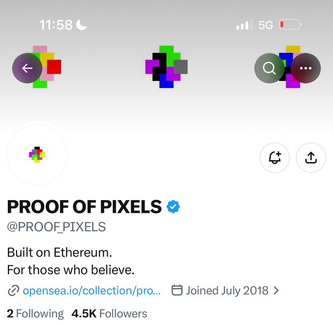 The image shows the Twitter/X profile page for "PROOF OF PIXELS" (@PROOF_PIXELS), a verified account with 4.5K followers, featuring a colorful pixel-art design and a description reading "Built on Ethereum. For those who believe." The post announces a collaboration with this pixel art NFT project, which offers a free mint of 10,000 supply on Ethereum, aligning with the profile's stated focus.