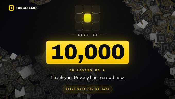 A Fungo Labs announcement celebrating '10,000 Followers on X' with the tagline 'Thank you. Privacy has a crowd now.' and 'BUILT WITH FHE ON ZANA'.