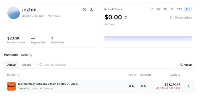 The image shows an online auction where someone has placed a $26.6K bet on a cryptocurrency called MicroStrategy by May 31, 2021 with the potential for a profit of up to $3.55M. The person who placed the bid is named Zezfan and he is likely a Bitcoin user or interested in Cryptocurrency trading activities.