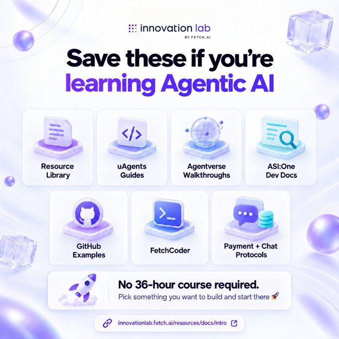 An infographic from 'innovation lab by fetch.ai' titled 'Save these if you're learning Agentic AI', listing resources like Resource Library, uAgents Guides, Agentverse Walkthroughs, ASI:One Dev Docs, GitHub Examples, FetchCoder, and Payment + Chat Protocols.