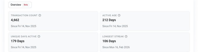 The image shows a screenshot of an app called "base", which seems to be related to transactions or wallet management, as indicated by its title. The main focus of the image appears to be a list of days, showing that there have been 462 transactions within this period and that there are currently 101 active days with no new transactions posted.