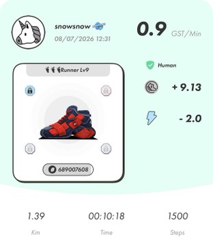 STEPN app screenshot for user "snownow" showing 0.9 GST/Min earnings with a Runner Lv9 sneaker, recording 1.39 km, 10:18 time, and 1500 steps.