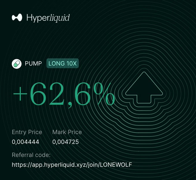 A Hyperliquid trading graphic shows “PUMP,” “LONG 10X,” “+62.6%,” “Entry Price 0,004444,” “Mark Price 0,004725,” and the referral link “https://app.hyperliquid.xyz/join/LONEWOLF.”