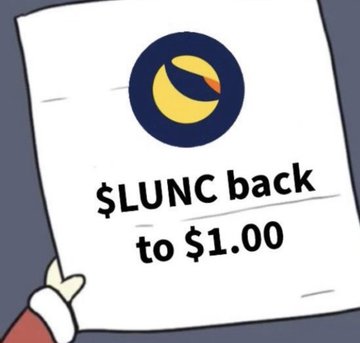An illustration shows a hand holding a sign reading "$LUNC back to $1.00" with a Terra Luna Classic logo at the top. The image visually represents the post's message about $LUNC's price recovery, emphasizing the community's focus on token burns to create scarcity while acknowledging the still-unresolved need for utility and demand to reach the $1 target.