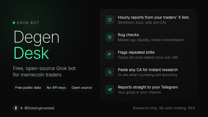 An advertisement for 'Grok BOT - Degen Desk', a free open-source tool for memecoin traders featuring hourly trader reports, rug checks, shilling flags, CA research, and Telegram integration.