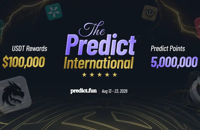An event banner for 'The Predict International' tournament on predict.fun (Aug 13-23, 2026) offering $100,000 USDT rewards and 5,000,000 Predict Points, set against a dark background with lightning effects.