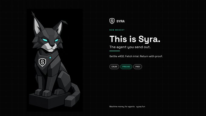 A promotional image for 'SYRA - NEW MASCOT' described as 'The agent you send out,' featuring a geometric gray fox-like creature with glowing blue eyes alongside tagline 'Settle x402. Fetch intel. Return with proof.'