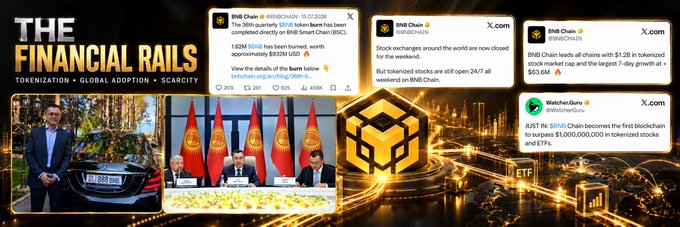 A promotional graphic titled 'THE FINANCIAL RAILS' featuring tweets about BNB Chain tokenization, alongside images of a man, flags, and a golden cube logo.