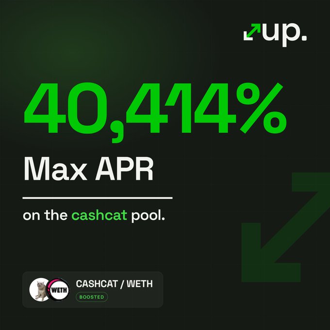 A promotional graphic with a black background displays '40,414% Max APR on the cashcat pool' in large green text, featuring the 'up.' logo and a 'CASHCAT / WETH' label marked as 'BOOSTED'.