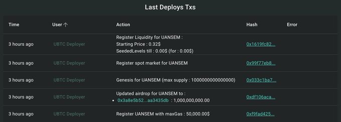 A dark-themed table titled 'Last Deploys Txs' showing recent blockchain transactions by 'UBTC Deployer' including 'Register Liquidity for UANSEM', 'Register spot market for UANSEM', 'Genesis for UANSEM', an airdrop update, and 'Register UANSEM with maxGas : 50,000.00$'.