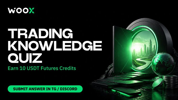 A promotional banner for WOOX displays "TRADING KNOWLEDGE QUIZ" in large white text with "Earn 10 USDT Futures Credits" and "SUBMIT ANSWER IN TG / DISCORD" against a dark background featuring a green-lit futuristic scene with a monitor and globe.