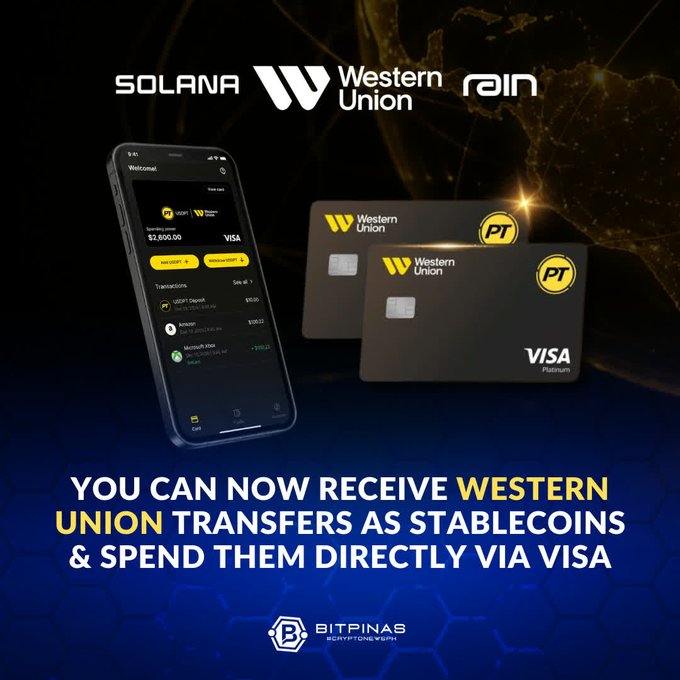 A promotional graphic featuring Solana, Western Union, and Rain logos, showing a smartphone app and two Visa credit cards with text: 'YOU CAN NOW RECEIVE WESTERN UNION TRANSFERS AS STABLECOINS & SPEND THEM DIRECTLY VIA VISA', credited to BITPINAS.