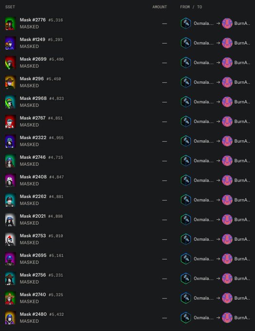 A cryptocurrency transaction list showing multiple masked accounts transferring tokens (Oxmala to BurnA addresses) in amounts ranging from ¥4,715 to ¥5,432.