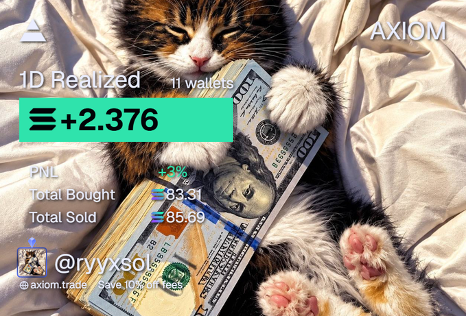 A promotional image for AXIOM.trade featuring a kitten holding a stack of hundred-dollar bills, displaying stats: '1D Realized +2.376' from 11 wallets, PNL +3%, Total Bought $83.31, and Total Sold $85.69, with handle @ryyxsol.