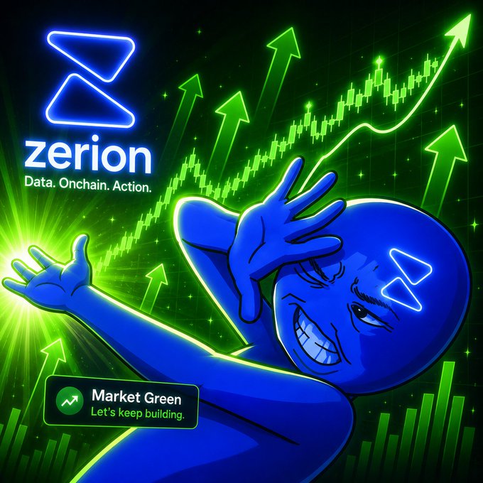 A vibrant graphic featuring the Zerion logo and mascot—a blue, smiling character with the Zerion "Z" on its head—set against a green bullish background of candlestick charts and upward arrows. A notification reading "Market Green — Let's keep building." reinforces the post's message about sustained growth and momentum inspired by Zerion.