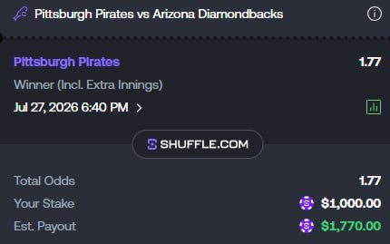 The image shows a sports betting slip on Shuffle.com for the Pittsburgh Pirates to win their July 27, 2026 matchup against the Arizona Diamondbacks, with odds of 1.77 and a potential payout of $1,770 on a $1,000 stake. This aligns with the post's recommendation to bet on the Pirates moneyline for an easy win.