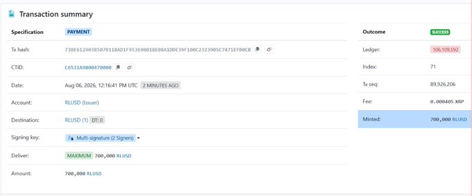 A transaction summary showing a successful RLUSD payment of 700,000 RLUSD minted from issuer RUSD to DT-0, executed on August 6, 2026 at 12:16:41 PM UTC (just 2 minutes before the snapshot), supporting the post's narrative around Ripple's RLUSD expansion and minting activity coinciding with Upbit's July 28th RLUSD rollout in Korea.