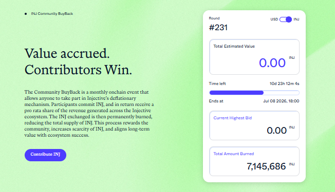 The image shows the INJ Community BuyBack Round #231 dashboard, displaying a Total Estimated Value of 0.00 INJ, 10d 23h 12m 4s remaining until the event ends on July 8, 2026, and a Total Amount Burned of 7,145,686 INJ. This relates to the post by explaining Injective's monthly community buyback mechanism, where participants submit INJ and receive a proportional share of revenue that gets permanently burned to reduce supply.